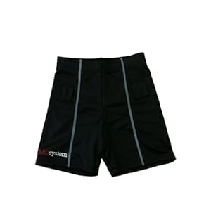 【クリックで詳細表示】レモシステム(REMOsystem) 945ベルト専用スパッツ(レディース)