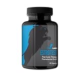 ESTRO-TEST Advanced PCT 510MG