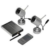 Nortech Security 2.4GHz Wireless Color Security System
