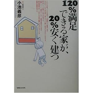 120%�����ł���Ƃ��A20%��������  